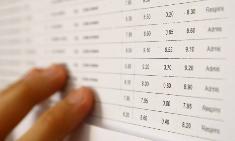 Bacalaureat 2020: rata de promovabilitate pentru Caraş-Severin, 59,15% 1 calcul rezultate evaluarea nationala scaled 1