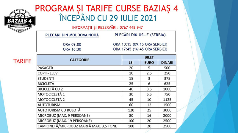 De joi se reiau cursele cu Bacul la Moldova Nouă 2 program bac
