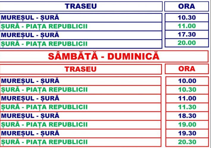 Curse speciale pentru reșițenii care doresc să ajungă la Șură 2 grafic sura e1654758199681