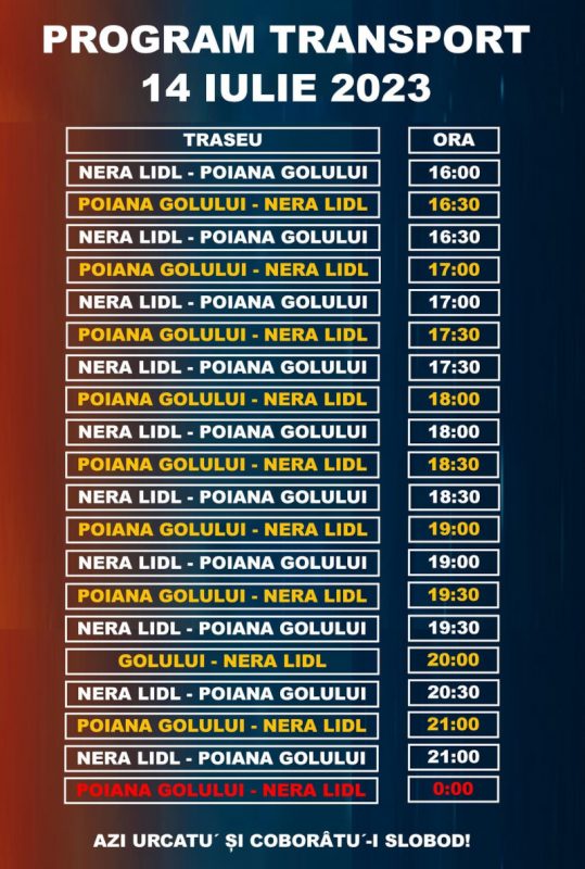 Cum ajungi la festivalul Custom Reșița? 3 custom 2